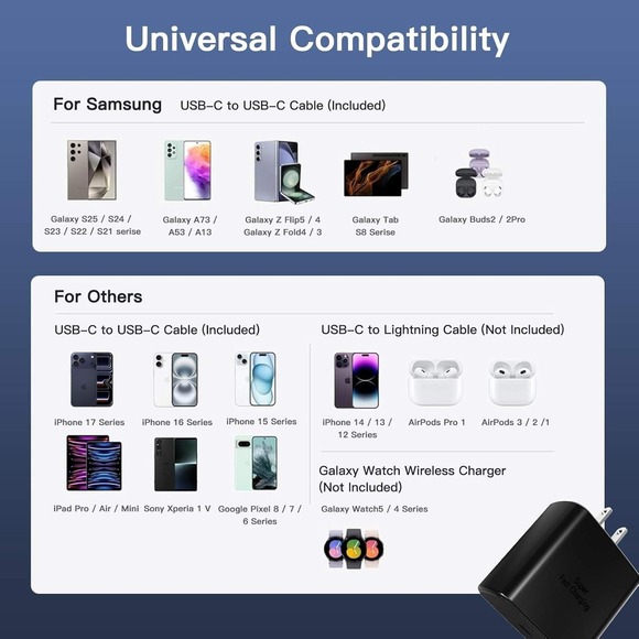 45W Super Fast USB C Charger Wall Plug & 6FT USB C Cable for Samsung iPhone - Picture 6 of 7